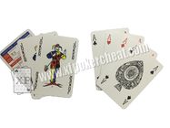 Κόκκινο/στενό μέγεθος 4 παιχνιδιού Toolment NO.1 μικρές κάρτες παιχνιδιού εγγράφου δεικτών