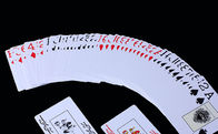 Πλαστικές αόρατες κάρτες παιχνιδιού RUITEN/χαρακτηρισμένες κάρτες πόκερ κόκκινου χρώματος