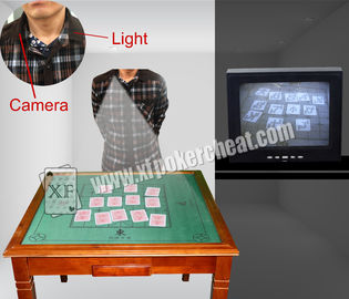 Κάμερα περιλαίμιων ανιχνευτών καρτών παιχνιδιού για να δει την πίσω πλευρά τις κάρτες παιχνιδιού